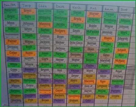 draft_board